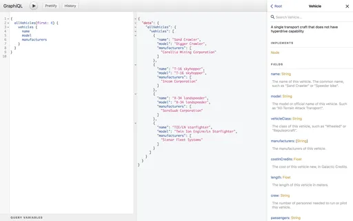 How GraphQL empowers Data Communication